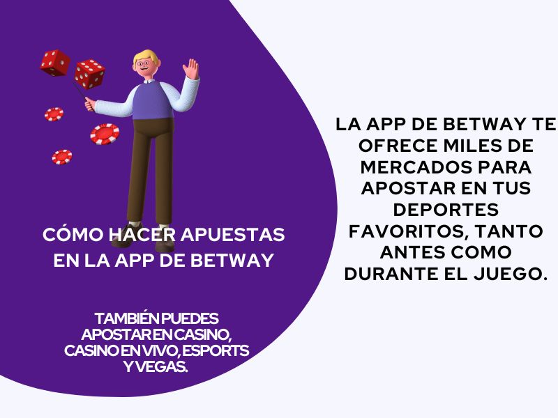 How to place bets in the Betway app