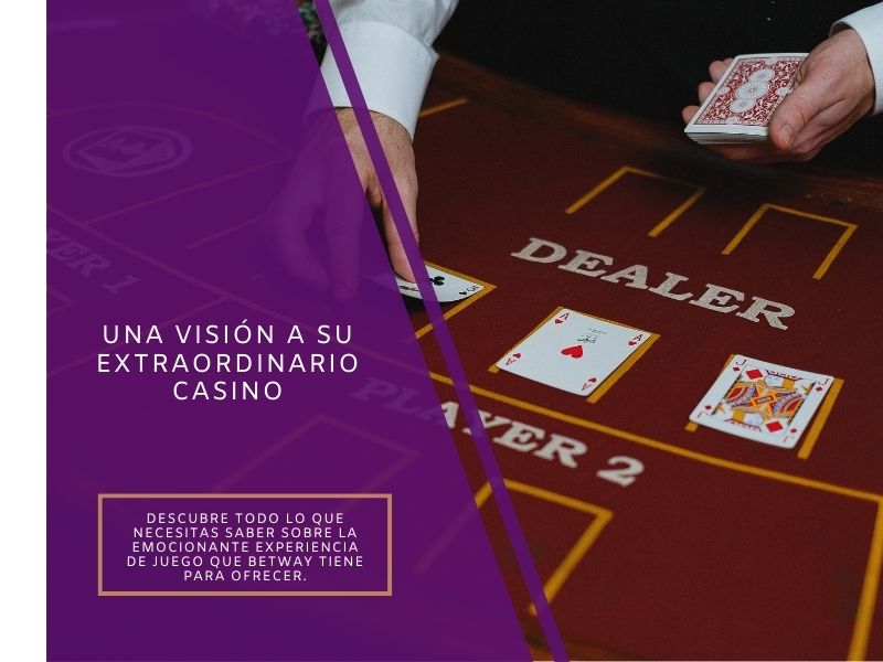 Bonuses and promotions available at Bwin