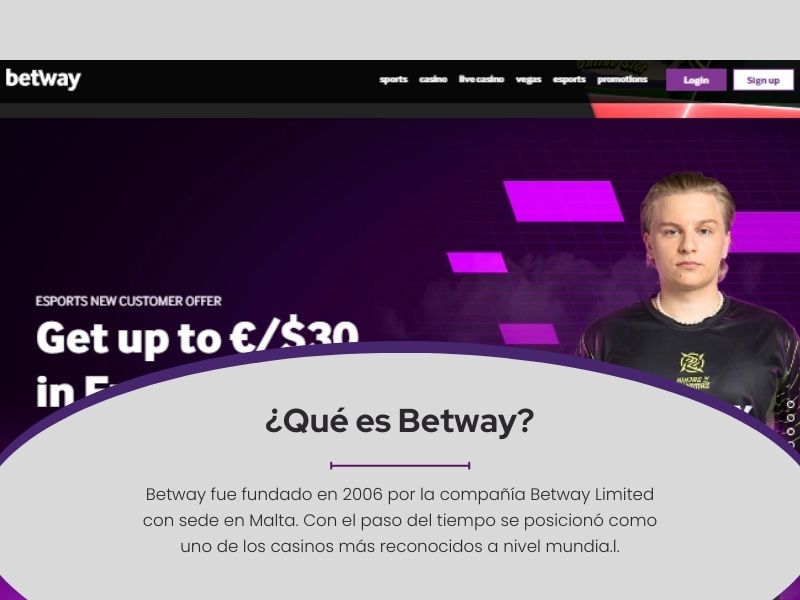 História e fundação da Betway