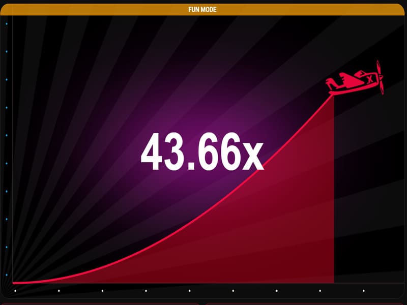 Где играть в Авиатор