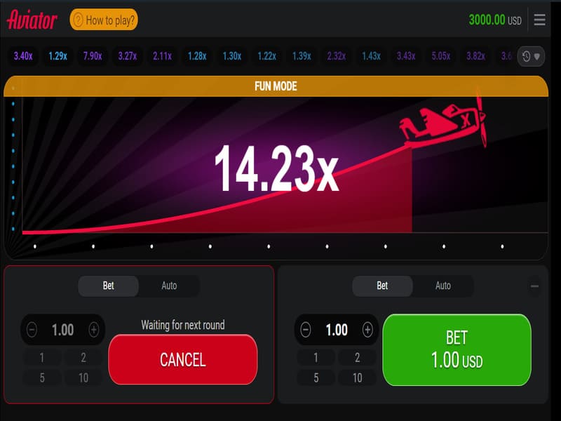 Характеристики Авиатора