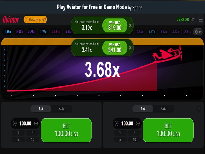 Плюсы и минусы Авиатора