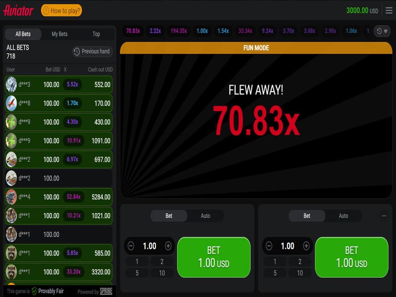 Обзор Авиатора