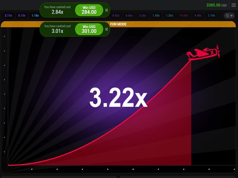 RTP, волатильность, максимальный выигрыш Авиатора
